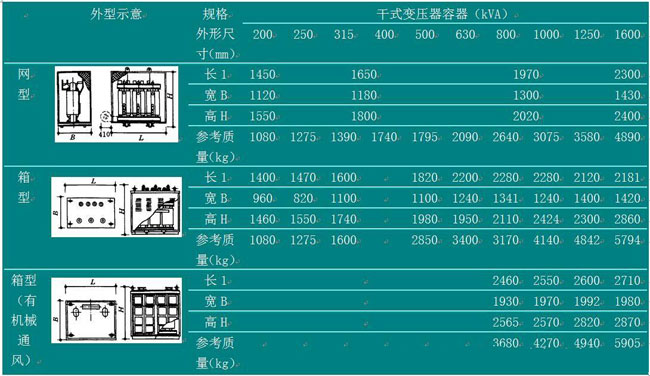 合肥電力安裝